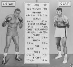 Obviously reach is a measure of how long your arms are but people might be alarmed to see figures such as 74 and think that some boxers have arms that are 7 feet long. Pin On Recipes To Cook