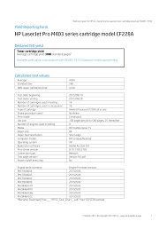 Why my hp laserjet m1319f mfp driver doesn't work after i install the new driver? Iso 19752