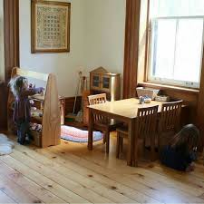 From the classical homeschooler to the unschooler, minimalist homeschooling offers the same benefits, and its principles can be applied no matter your style. Minimalist Homeschool Room Ideas Small Spaces Novocom Top