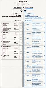 Kini malaysia menggunakan sistem yang dikenali. Bundestag Wikipedia Bahasa Melayu Ensiklopedia Bebas