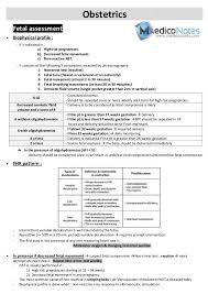 Obstetrics Amp Gynecology Usmle Notes Obstetrics Gynecology Nursing Study Tips