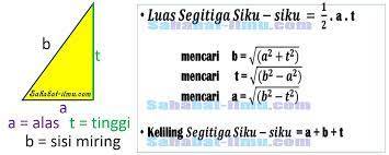 The student should be able to find the area of triangle formula: Rumus Dan Contoh Soal Luas Dan Keliling Segitiga
