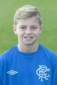 Rangers Youths Head Shots Print