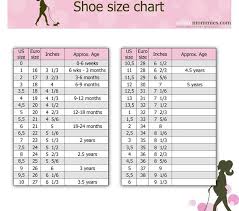 Kid S Shoe Size Chart Urban Mommies Shoe Size Chart Kids Shoe Size Chart Size Chart For Kids