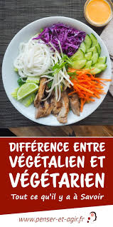 Difference Entre Vegetalien Et Vegetarien Tout Ce Qu Il Y A A Savoir Vegetarien Apprendre A Bien Manger Regime Vegetalien