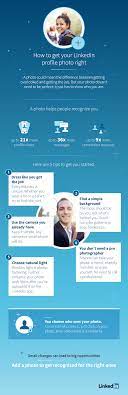 Linkedin Adds Photo Editing Tools And Filters For Profile Images Infographic Social Media Linkedin Profile Photo Linkedin Profile Linkedin Profile Picture