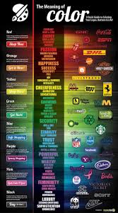 Pin By Kellie C Smith On Church Lt Moodboard Color Psychology Graphic Design Tips What Do Colors Mean