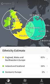 10.3+10.3+10.3=30.9 while rounded to half a percent, it is 10.5+10.5+10.5=31.5%. Any Insight Into Overlaps Btwn E W Nwe And Ireland Scotland Ancestrydna