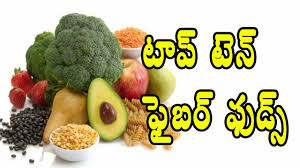 Atkins Diet For Beginner Keto Diet Chart In Telugu