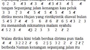 D a d menambah nikmatnya malam syahdu. Lirik Chord Lagu Sepanjang Jalan Kenangan