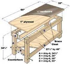 Add some oversized vase or fresh faux on it for the complete look. Work Bench Plans Free Work Bench Plans Garage Workbench Plans Building A Workbench Woodworking Bench Plans