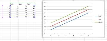 Excel Chart Legend Labels Bedowntowndaytona Com