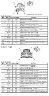 Plug & socket types around the world. 2009 Saturn Aura Wiring Diagram Wiring Diagrams Fate Man