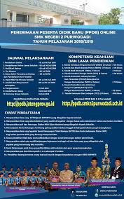 Lihat aja deh besok, nilai ujian try out berikutnya pasti bagus. Smkn 2 Purwodadi Facebook