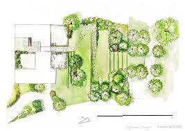 Epingle Sur Projet De Jardin