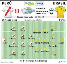 (hora peruana) en el estadio nacional. Brasil Vs Peru Brasil Humilla A Peru Y Clasifica A Los Cuartos De Final Como Puntero Del Grupo A De La Copa America Ver Resumen Y Goles Brasil Vs Peru