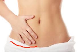 Schmerzen Im Unterleib Was Ist Das Bauch