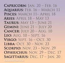 The situation in family life will a. Signs Date Range