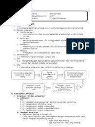 Maybe you would like to learn more about one of these? Download Lembar Kerja Siswa Sd Kelas 4 Kurikulum 2013 Kumpulan Kerjaan