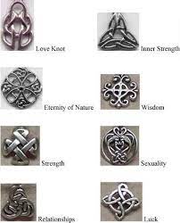 They usually resemble a square but sometimes they are a square shaped as in all celtic knots there is no beginning or end. Celtic Knots And Meanings Celtic Knot Tattoo Celtic Symbols Celtic Symbols And Meanings