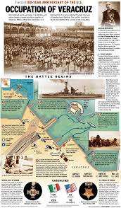 Scopri ricette, idee per la casa, consigli di stile e altre idee da provare. Mexico And The Outside World 1910 20 Weapons And Warfare