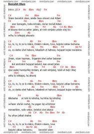 Esta introduccion es arpegeada con la sexta, tercera, segunda y primera cuerda. Acordes De Bereshit Olam Gabriel Tumbak En El Principio Del Mundo Gabriel Tumbak