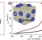 Enhanced photoelectrocatalytic activity of IrO2-decorated ...