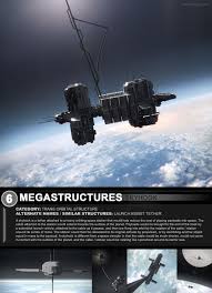 Neil Blevins Sky Hock Space Travel Space And Astronomy Space Station