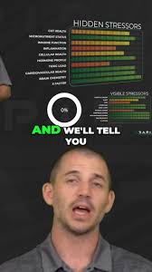 Doug Larson, MS, CSCS