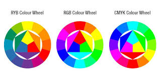 The Designers Guide To Color Theory Part 1 Rgb Color
