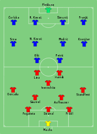 Auf einer position wird der bundestrainer im spiel gegen frankreich wohl überraschen. Fussball Europameisterschaft 2008 Gruppe B Wikipedia