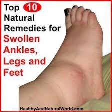 Pin Auf Amazing Life And Health
