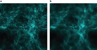 Dark matter properties and the cmb. Dark Matter Properties And Early Star Formation Projected Gas Download Scientific Diagram