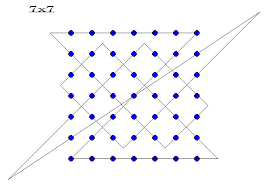 We did not find results for: Dots