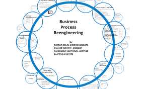 Business Process Reengineering By Bo Peng