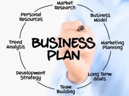 There are many steps to starting a cannabis business such as finding green zone real estate, building a strong team, and even clarifying what your. 7 Tahap Sederhana Membuat Bisnis Plan Perencanaan Bisnis Yosicafe Mataperempuan