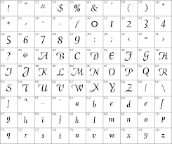 You may use this font to create, display, and print content as permitted by the license terms or terms of use, of the microsoft product, service, or content in which this font was included. Download Free Aria Script Ssi Regular Font Dafontfree Net