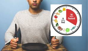 Lisa surihani adalah antara nama yang ramai jawab bila ditanyakan berkenaan intermittent fasting. Intermittent Fasting Diet Puasa 14 16 Jam Untuk Kurus Elak Mengunyah Tak Henti Henti Maskulin