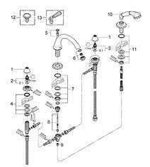 Delta faucet cartridge diagram the delta valve cartridge rp50587 is not designed to come apart so we do not have a parts diagram of this part. Parts For Grohe Kensington Series Bath Products