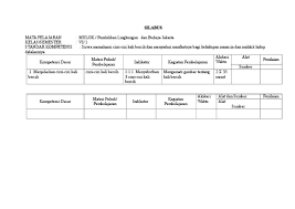 We did not find results for: Silabus Mulok Sekolah Dasar