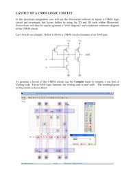 More experience with the elvis ii, labview and the oscilloscope. Layout Of A Cmos Logic Circuit