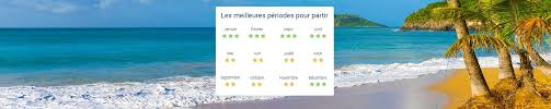 La guadeloupe, dans l'archipel des antilles françaises, est une destination ensoleillée, typique, tropicale à souhait qui allie tous les clichés de la carte tous les séjours sont possibles, que l'on aime la mer ou préfère la randonnée, les plages ou le canyoning, la faune ou la flore, les rivières ou la. Voyage Guadeloupe Nos Offres Et Conseils Pour Vos Vacances En Guadeloupe