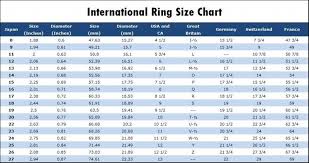 ring size conversion chart intended for diamond ring enhancers