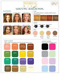 Pin By Alyssa Q On Finding Style Warm Autumn Autumn Skin Deep Autumn