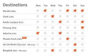 See route maps and schedules for flights to and from jakarta and airport reviews. Jetstar Com Our Updated Flight Schedule With Services From Singapore To Phnom Penh From 18 Sep 2020 Milled