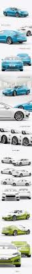 Model S Electric Car Mockup Electric Cars Car Logos Best Cars For Women