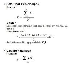Mean data berkelompok merupakan salah satu materi matematika yang cukup menarik untuk dibahas. Pengertian Ukuran Nilai Pusat Jenis Sifat Rumus Dan Contoh