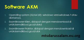 Maybe you would like to learn more about one of these? Persiapan Asesmen Nasional Akm Sk Dan Slb Tahun 2021 Mts Darussalam
