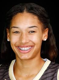 riders-starting-five-make-alldistrict