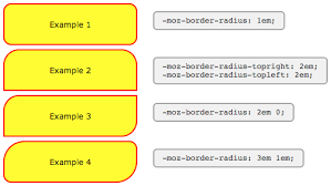 You can set a single radius to make circular corners, or two radii to make elliptical corners. Border Radius And Moz Border Radius Css The Art Of Web